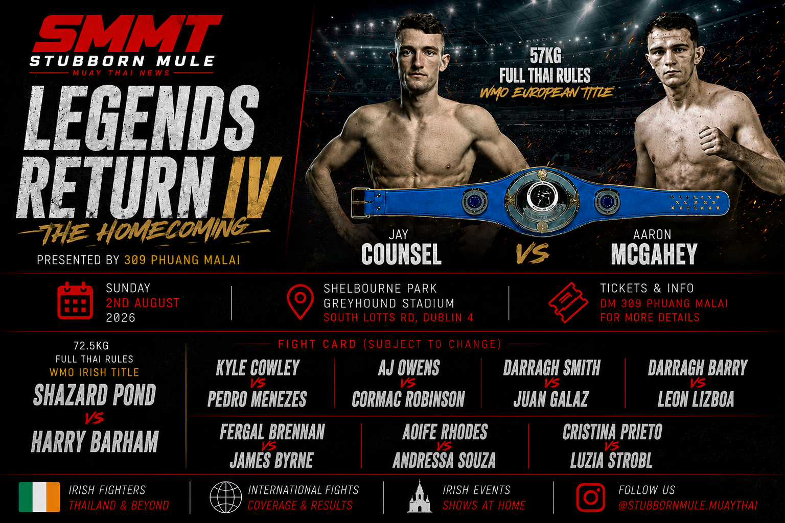 Legends Return 4: The Homecoming Set to Deliver Another Huge Night of Muay Thai