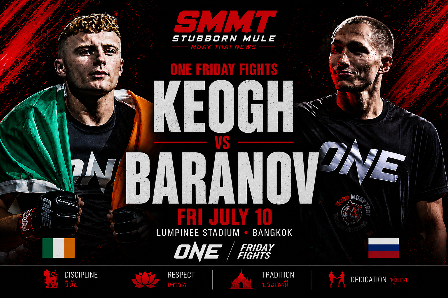 Tom Keogh Returns to ONE Friday Fights to Face Michael Baranov