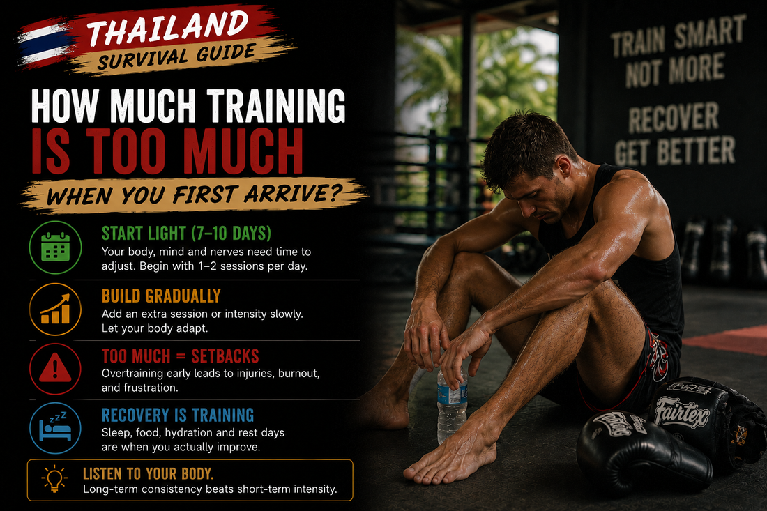 How Much Training Is Too Much When You First Arrive?